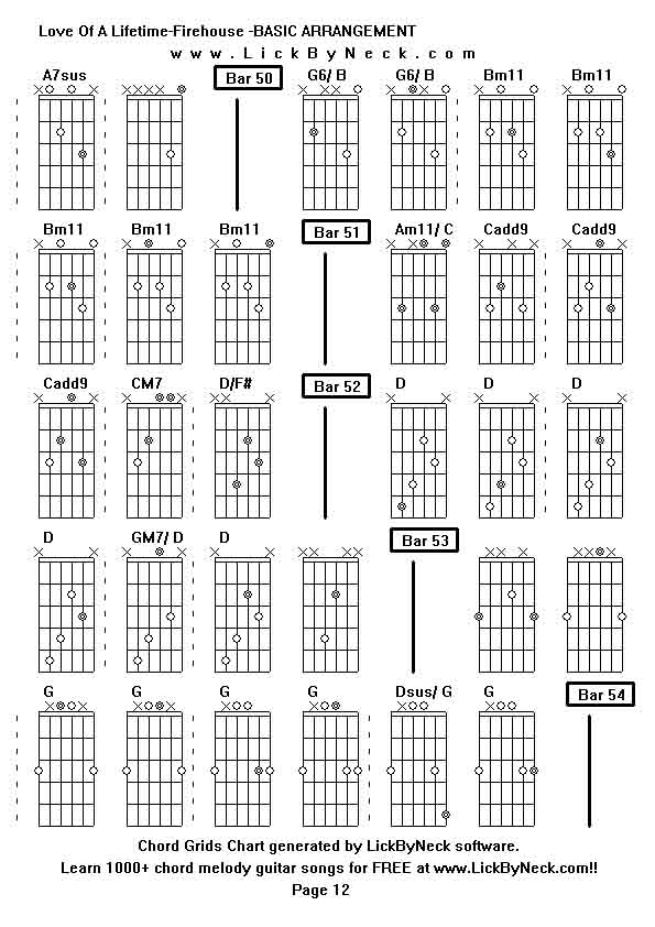 Chord Grids Chart of chord melody fingerstyle guitar song-Love Of A Lifetime-Firehouse -BASIC ARRANGEMENT,generated by LickByNeck software.